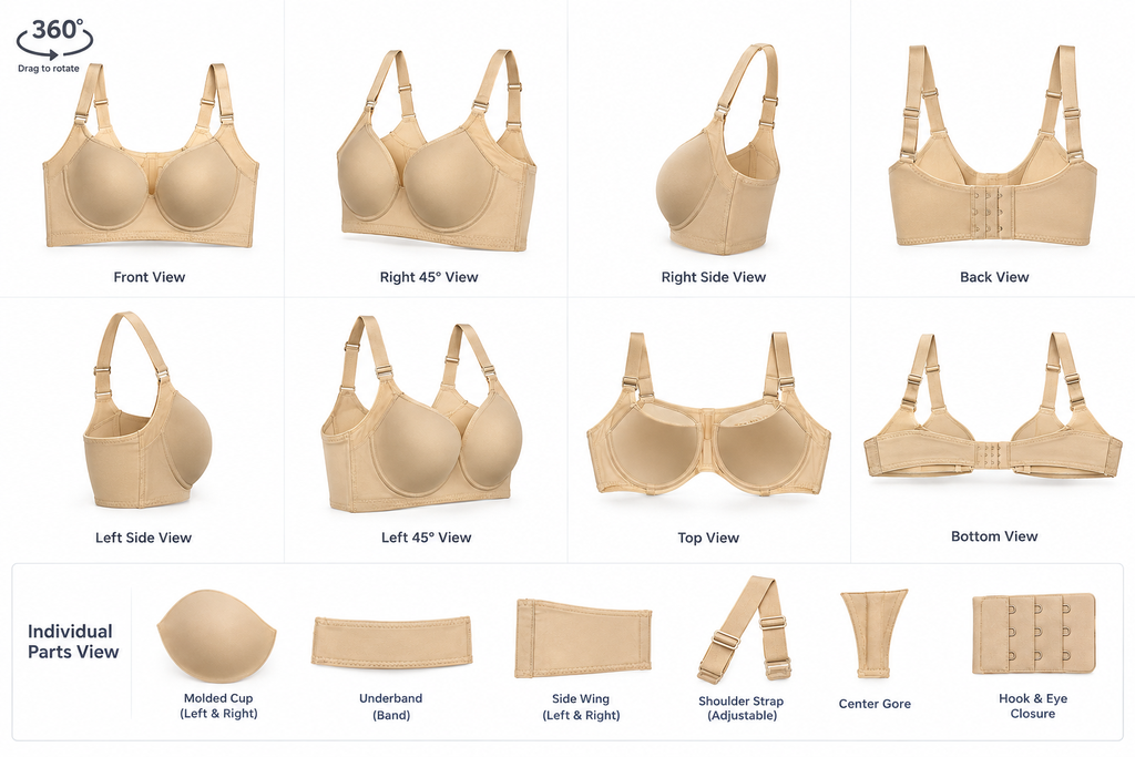 Visual checklist showing signs of a correctly fitting bra from multiple angles